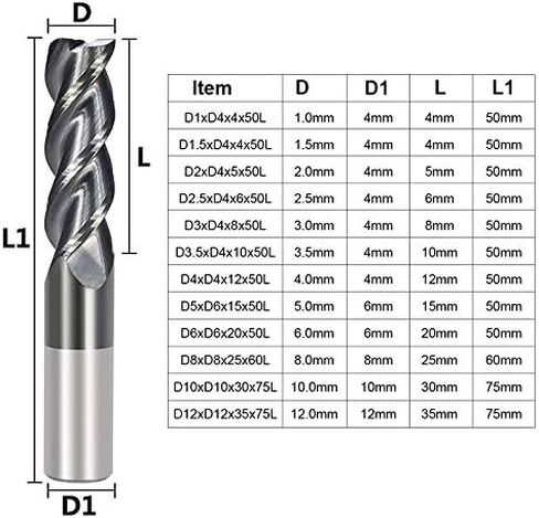 مطحنة نهاية الكربيد 1-12 مم 3 لقمة طحن طرفية فلوت قاطعة طحن عالية الأداء لقطع الألومنيوم باستخدام الحاسب الآلي أداة طحن التخشين والتشطيب in Kuwait