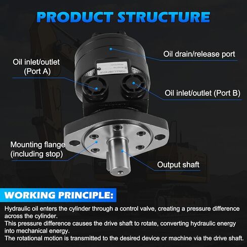 101-1034-009 1011034009 101-1034 1011034 Hydraulic Motor for Eaton Char-Lynn H Series in Saudi Arabia