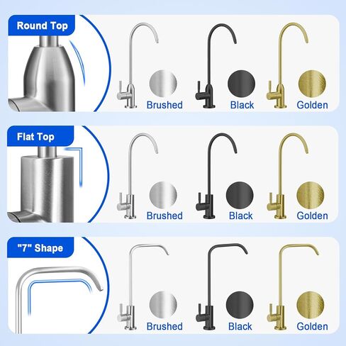 صنبور مياه الشرب - صنبور مياه مفلتر بجذع طويل للسطح السميك، صنبور RO خالي من الرصاص مع خرطوم وتركيبات توصيل الدفع (أسود غير لامع) in Kuwait