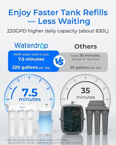 Waterdrop T3-T 220 GPD، نظام التناضح العكسي لإعادة التمعدن 7 مراحل، 2:1 نقي للتصريف، نظام تنقية مياه معتمد NSF/ANSI 372، فلتر مياه RO تحت الحوض مع خزان مياه، لا حاجة إلى طاقة in Kuwait