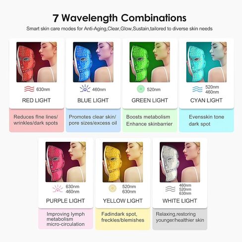 Led Light Therapy Mask Led Fack Mask Light Therapy for Face and Neck, 7 Modes Red Light Therapy Mask for Wonem & Men Rechageable Skin Care Mask for Home Use Working Travel Yoga in Saudi Arabia