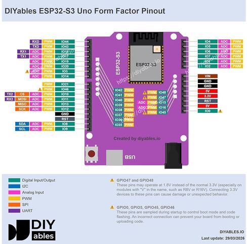 ESP32 S3 Development Board with ESP32-S3-WROOM-1-N16R8 WiFi Bluetooth, Uno Compatible Form Factor, Works with Arduino IDE, Supports Uno Compatible Shields in Saudi Arabia