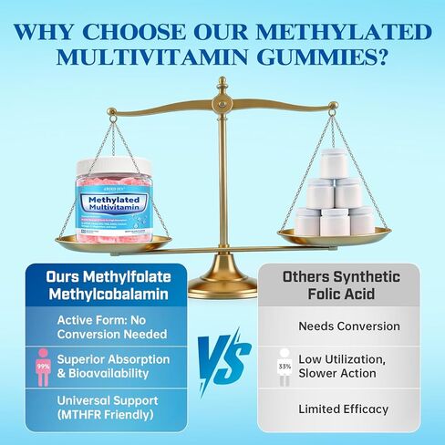 فيتامينات ميثيلية متعددة للرجال والنساء مع أوميغا 3، D3 K2، كالسيوم، ميثيل فولات وB12، TMG، فيتامينات متعددة للرجال والنساء يوميًا فيتامين A، C، E، B، المغنيسيوم، CoQ10 للدعم اليومي، نباتي in Kuwait