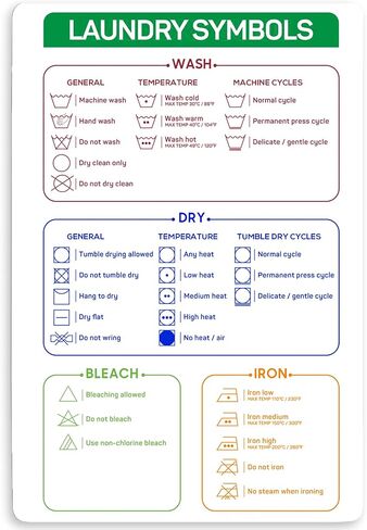 Laundry Symbols Chart Magnet (5x7.6 Inches) – Laundry Care Symbols Chart for Washing Machine & Dryer – Magnetic Laundry Room Must Haves – Stylish Laundry Room Accessories for Easy Clothing Care in Kuwait
