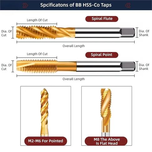 Inch Threading Tap HSS CO Spiral Straight Flute Fluteless UNC UNF TiN Coated Machine Metal CNC Tool 1Pcs(1l2-20) in Saudi Arabia