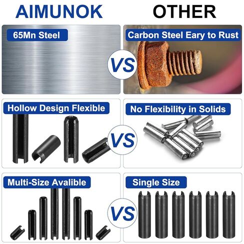 MECCANIXITY 25Pcs Slotted Split Roll Pins 3/10 Inch(8mm) Dia. 2 Inch(50mm) Length 65Mn Steel Spring Tension Expansion Dowels for Secure Fastening, Black in Kuwait