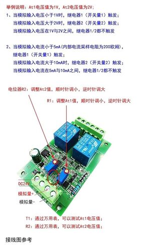 4-20MA/0-10V التناظرية لإخراج التتابع/التبديل in Kuwait