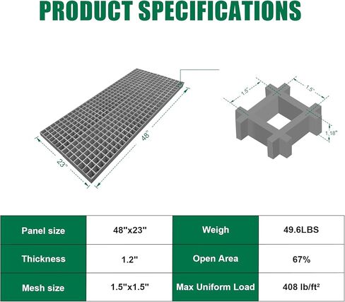 2 حزمة 48 × 23 × 1.2 بوصة من الألياف الزجاجية المصبوبة، 4 × 2 بوصة لوحة شبك صناعية FRP شديدة التحمل سطح مقعر غير قابل للانزلاق فتحات 1.5 بوصة × 1.5 بوصة لوحة شبكية من الألياف الزجاجية لغسيل السيارات، الطوابق، رمادي in Kuwait