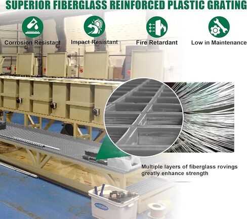 2 حزمة 48 × 23 × 1.2 بوصة من الألياف الزجاجية المصبوبة، 4 × 2 بوصة لوحة شبك صناعية FRP شديدة التحمل سطح مقعر غير قابل للانزلاق فتحات 1.5 بوصة × 1.5 بوصة لوحة شبكية من الألياف الزجاجية لغسيل السيارات، الطوابق، رمادي in Kuwait