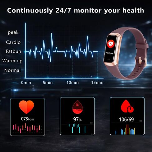 Fitness Tracker Smart Watch for Men Women, Heart Rate Blood Oxygen Sleep Monitor, 20+ Sports Modes, Step Activity Tracker,for Android iOS Phones in Saudi Arabia