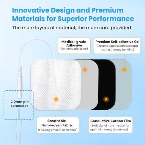 20-Pack TENS Electrode Pads, 2x4 Electrodes Pads, 2x2 Inch Square and Round TENS Machine Replacement Pads, Standard 2.0mm Pin Connector for TENS Units and Electrical Muscle Stimulation in Saudi Arabia
