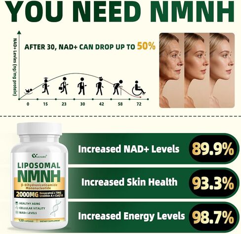 NMNH Supplement 2000mg, Liposomal Nicotinamide Mononucleotide Alternative for NAD+ and Healthy Aging - with Resveratrol, Urolithin A, TMG, CoQ10 - 120 Capsules (β-Dihydronicotinamide Mononucleotide) in Saudi Arabia