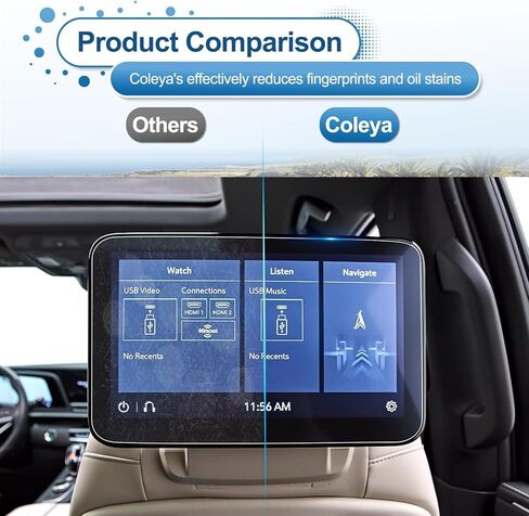 (2PC) Coleya 2021-2023 2024 Escalade Screen Protector for Cadillac Escalade Rear-seat 12.6-inch Touch Screen, 9H Tempered Glass 2023 Escalade Accessories 2024 Escalade Rear Display Protector 12.6" in Saudi Arabia