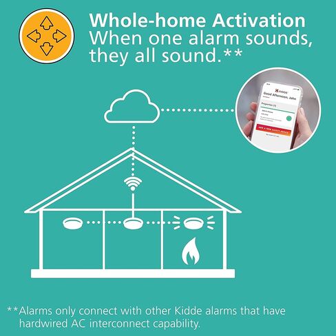 Kidde Smart Smoke Detector & Indoor Air, Quality Monitor, WiFi, Alexa Compatible Device, Hardwired w/Battery Backup, Voice & App Alerts, 2 Pack in Saudi Arabia