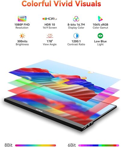 شاشة تعمل باللمس، شاشة لمس محمولة 15.6 بوصة 1080 بيكسل 10 نقاط، شاشة سفر USB-C HDMI HDR IPS مع غطاء ذكي ومكبر صوت، شاشة خارجية ثانية لأجهزة الكمبيوتر المحمول والكمبيوتر المحمول والكمبيوتر اللوحي in Kuwait