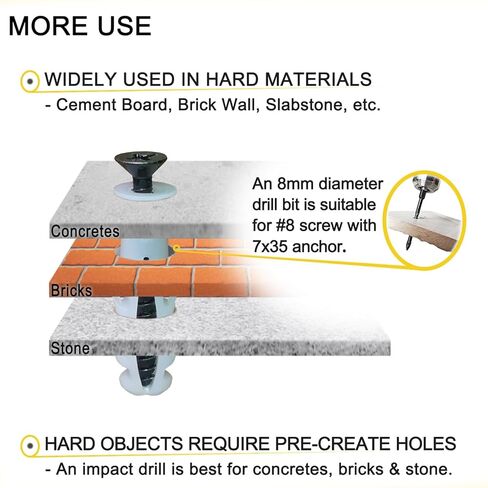 Wood Screws, 160 PCS High Hardness Flat Head Phillips Screws, Drywall Screws, Phosphated Black in Saudi Arabia