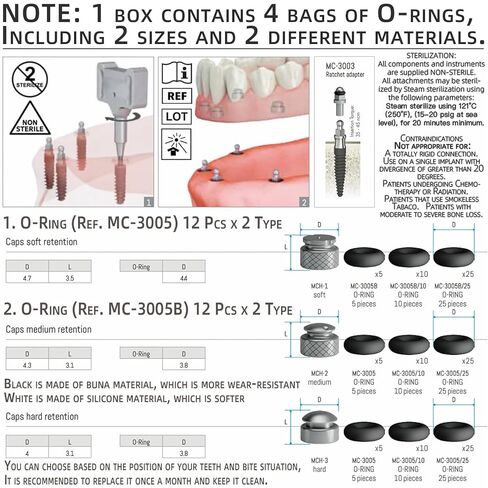 MC 3005 MC3005B O Ring Kit لـ C TECH زراعة مانوب الإسكان المعدني MCH قبعات استبدال الاحتفاظ in Kuwait