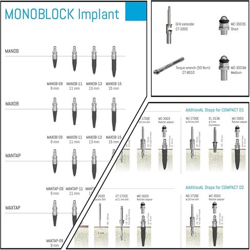 MC 3005 MC3005B O Ring Kit لـ C TECH زراعة مانوب الإسكان المعدني MCH قبعات استبدال الاحتفاظ in Kuwait