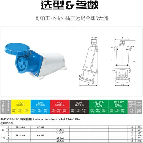 Three-Phase Industrial Waterproof Plug Connector 63A/125A 3-core 4P5-hole Explosion-Proof Aviation Exposed and Concealed Socket(3p63a Ip67 Connector Gp233) in Saudi Arabia