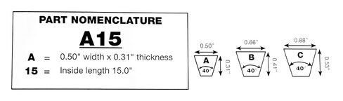 Jason Industrial A33 4L350 V-Belt, A/4L Section, Natural Rubber/SBR/Polyester, 35" Outside Length, 1/2" Top Width, 11/32" Thick in Saudi Arabia