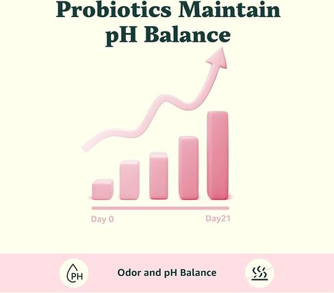 Premium Feminine Balance Gummies for Women - Pineapple Gummies for Women PH Balance Vaginal Probiotics for Women's Health & Wellness, Vegan, Gluten-Free, Immune Support, 30 Counts in Saudi Arabia