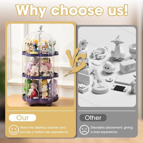 2 Layer Dolls Display Case Figure Toys Storage Box Transparent Blind Box Organizer Stand Dustproof Protection Showcase for Action Figures/Toys/Collectibles (2 Layer) in Saudi Arabia