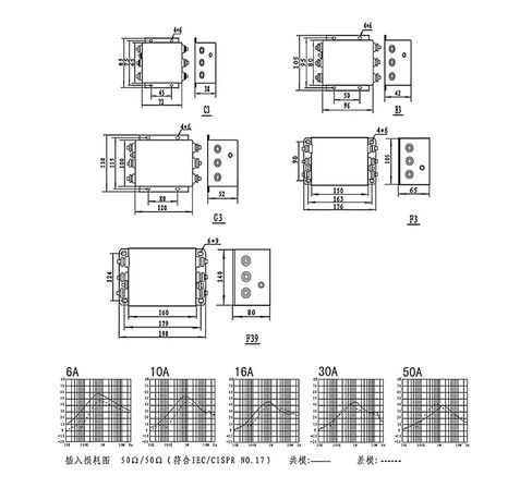 Three-Phase Inverter Power Filter HT531-40-M6-E3 40A 380V in Saudi Arabia