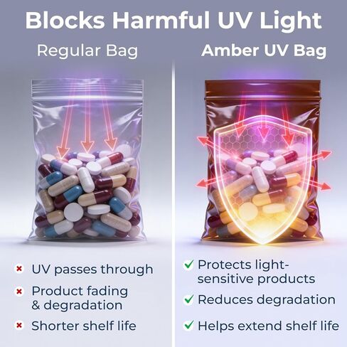 أكياس بسحاب كهرماني واقية من الأشعة فوق البنفسجية مقاس 4 × 6 بوصات، عبوة مكونة من 50 كيسًا - أكياس بلاستيكية مانعة للضوء قابلة للإغلاق لتغليف المنتجات الحساسة للضوء، شديدة التحمل بسمك 3 مل، تخزين مقاوم للرطوبة in Kuwait