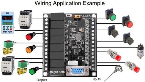 مجموعة أدوات التحكم الصناعية PLC، والواجهة والبرامج، والأتمتة باستخدام دورة تدريبية حول منطق السلم Ai Industrial GX Developer in Kuwait