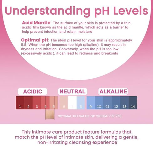 Feminine Intimate Skin Spray, Vaginal Odor Control & Itch Relief, pH Balanced Hygiene Cleanser, Soothes Irritated for Vaginal, Hypoallergenic, Fragrance-Free Hypochlorous Acid Formula, 4 fl oz in Saudi Arabia