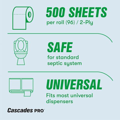 Cascades PRO Select Soft/Strong Bathroom Tissue, 2-Ply Toilet Paper Rolls for Restrooms – Universal Fit - Individually Wrapped, Recycled Fibers – 500 Sheets/Roll - 96 Rolls/Box – B040- White in Kuwait