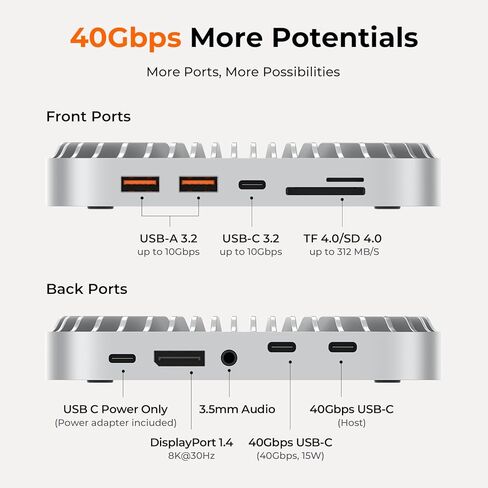 محولات محور USB C لجهاز MacBook Pro 14/16 بوصة 2022، محول MacBook Pro MultiportMac USB C Dongle مع Thunderbolt 3، USB3.0*3، قارئ بطاقة SD/TF، ​​ملحقات MacBook Pro لجهاز MacBook Pro Air 2022-2018 in Kuwait