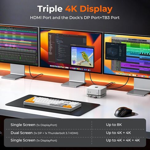 محولات محور USB C لجهاز MacBook Pro 14/16 بوصة 2022، محول MacBook Pro MultiportMac USB C Dongle مع Thunderbolt 3، USB3.0*3، قارئ بطاقة SD/TF، ​​ملحقات MacBook Pro لجهاز MacBook Pro Air 2022-2018 in Kuwait