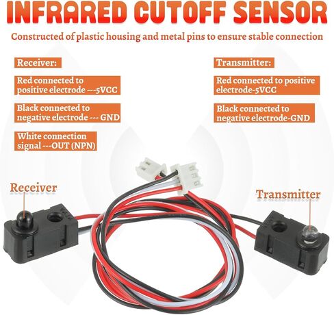 2 حزمة الأشعة تحت الحمراء كسر شعاع المسافة الاستشعار 5 مللي متر المصابيح وحدة العد سبليت من خلال شعاع الكهروضوئية التبديل لتطبيق التتابع in Kuwait
