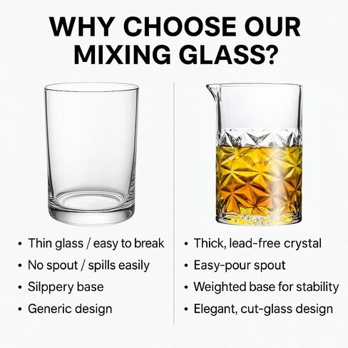 Cocktail Mixing Glass with Strainer Set, 24 oz Crystal Stirring Glass with 304 Stainless Steel Strainer, Elegant and Professional Barware Tools, Bartender Gifts for Men, Housewarming Gift in Saudi Arabia