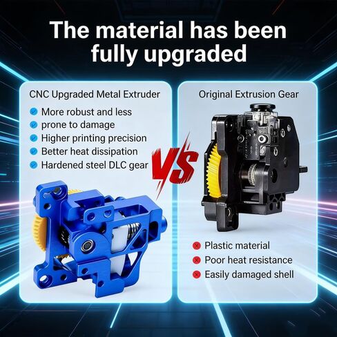 لمجموعة ترقية الطارد من سلسلة Bambu Lab X1/P1، استبدال الطارد بمعدن مقوى بالتحكم الرقمي الحاسوبي خفيف الوزن وعالي القوة ثلاثي الأبعاد in Kuwait