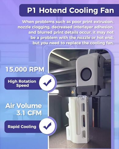 2Pcs Hotend Cooling Fan for P1P P1S, High Speed 15000 RPM/Air Volume 3.1 CFM, 2510 Dual Ball Bearing Brushless Rapid Cooling Fan with Screw P1 Series 3D Printer Hotend Accessories in Saudi Arabia
