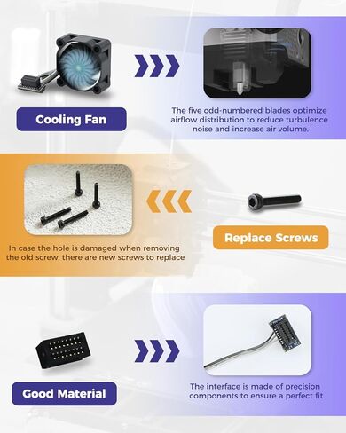 2Pcs Hotend Cooling Fan for P1P P1S, High Speed 15000 RPM/Air Volume 3.1 CFM, 2510 Dual Ball Bearing Brushless Rapid Cooling Fan with Screw P1 Series 3D Printer Hotend Accessories in Saudi Arabia