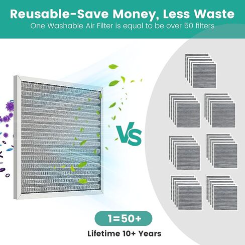 فلتر هواء فرن HVAC 20x20x1، فلتر فرن إلكتروستاتيكي قابل للغسل، MERV 8، يدوم مدى الحياة، تنفس منتعشًا، المنزل والمكتب (الحجم الفعلي: 19.75x19.75x0.82) in Kuwait