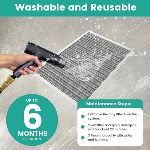 فلتر هواء فرن HVAC 20x20x1، فلتر فرن إلكتروستاتيكي قابل للغسل، MERV 8، يدوم مدى الحياة، تنفس منتعشًا، المنزل والمكتب (الحجم الفعلي: 19.75x19.75x0.82) in Kuwait