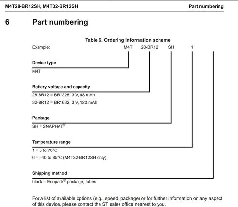 YANTOU STMICROELECTRONICS ((2-PCS)) M4T28-BR12SH1 IC، بطارية/كريستال SNAPHAT، SNAPHAT-28،F in Kuwait