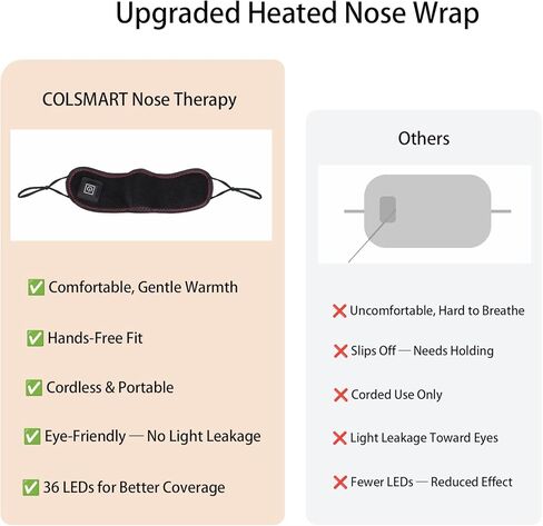 Red Light Therapy for Nose, 3 Levels Adjustable Nasal Heating Mask for Relieve Nasal Congestion, Sinus Relief, No More Colds with Safe and Breathing Comfort,Soft Storage Package in Saudi Arabia
