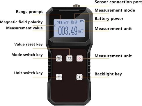 2% High-Precision Magnetic Field Tester, Handheld Digital Gauss Meter, Surface Magnetic Field Detector, 200mT/2000mT Automatic Range Switching, One-Button Zeroing, Peak Hold, for Magnets, Mechanical in Saudi Arabia
