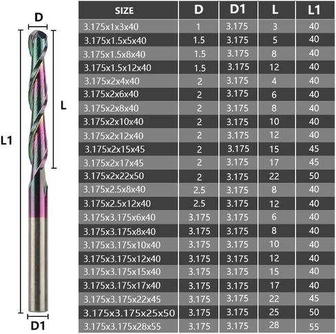 1 قطعة الكرة الأنف نهاية مطحنة القاطع 3.175 مللي متر عرقوب 2 الناي سوبر طلاء كربيد قاطعة المطحنة CNC طحن بت لقطع الألومنيوم in Kuwait