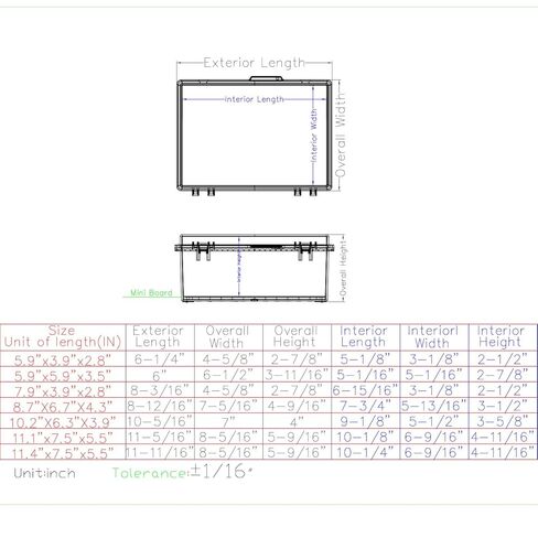 صندوق توصيل مقاوم للماء، صندوق كهربائي من بلاستيك ABS مع مزلاج من الفولاذ المقاوم للصدأ، صندوق حاوية مشروع كهربائي بغطاء مفصلي مع لوحة تثبيت، دعامات جدارية ووصلة كابل 8.7 بوصة × 6.7 بوصة × 4.3 بوصة in Kuwait