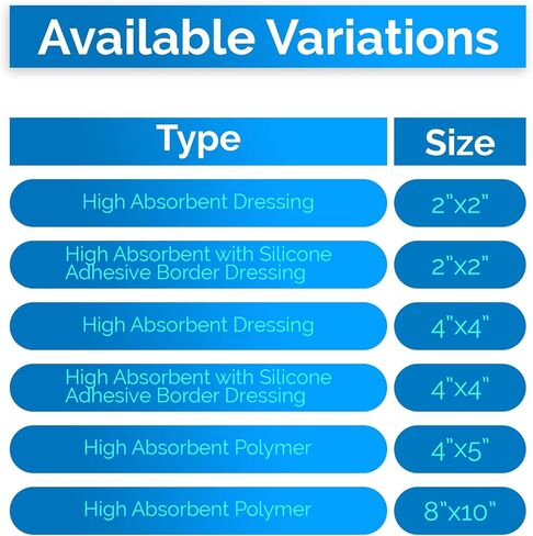 ضمادة جروح بوليمر فائقة الامتصاص من Simpurity - وسادات سميكة فردية مقاس 8 × 10 بوصة - لوازم تضميد الجروح - ضمادة بوليمر ذات حدود للعناية بالجروح in Kuwait