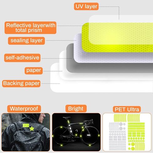 104 قطعة من الملصقات العاكسة، شريط أمان عالي الوضوح لخوذة الدراجة، الدراجة، الدراجة النارية، عربة الأطفال، الكراسي المتحركة، ملصقات مقاومة للماء للرؤية الليلية، منشورية صغيرة، لونين (أصفر ورمادي) in Kuwait