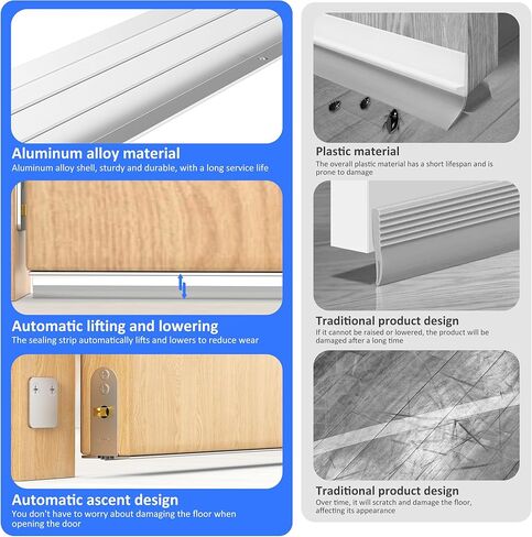 Automatic Door Sweeping Bottom Aluminum Alloy 36in Recessed Mount Type - Suitable for Door Bottom Sealing Sound Insulation Windproof Dustproof Light Blocking and Small Animal Prevention in Kuwait