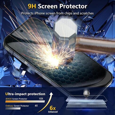 [2+2 Pack] 2 Packs Privacy Tempered Glass Screen Protector for Google Pixel 10 with 2 Pack Camera Lens Protector, Support Fingerprint Unclock, 9H Hardness in Saudi Arabia