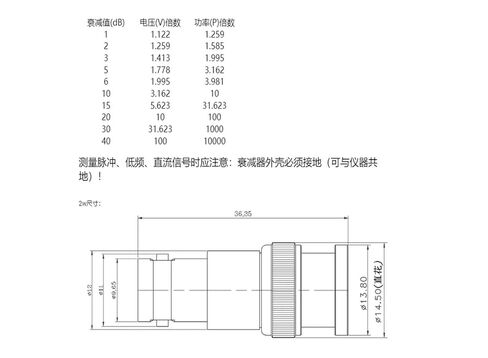 Q9/BNC coaxial Fixed attenuator, Range: 1-30dB, Power: 2/5W(2W 20DB) in Saudi Arabia